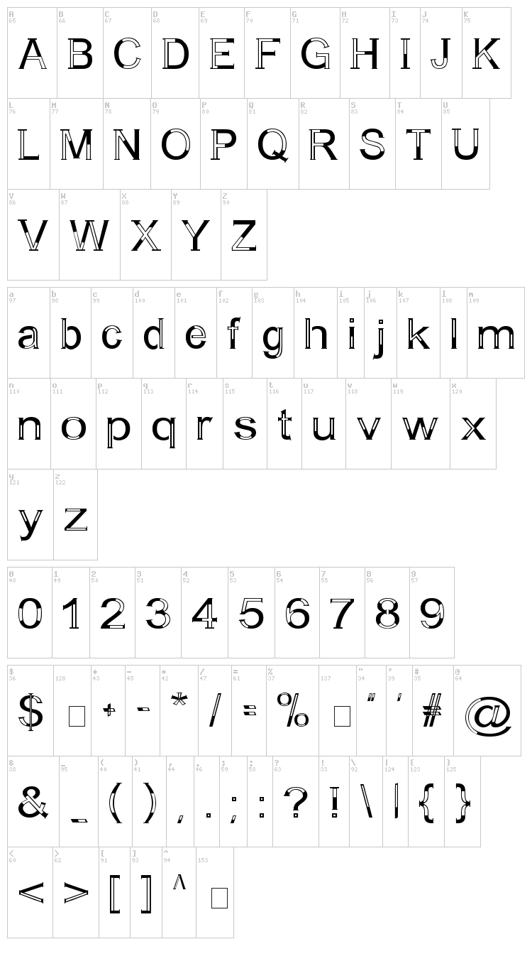 A Bit Empty font map